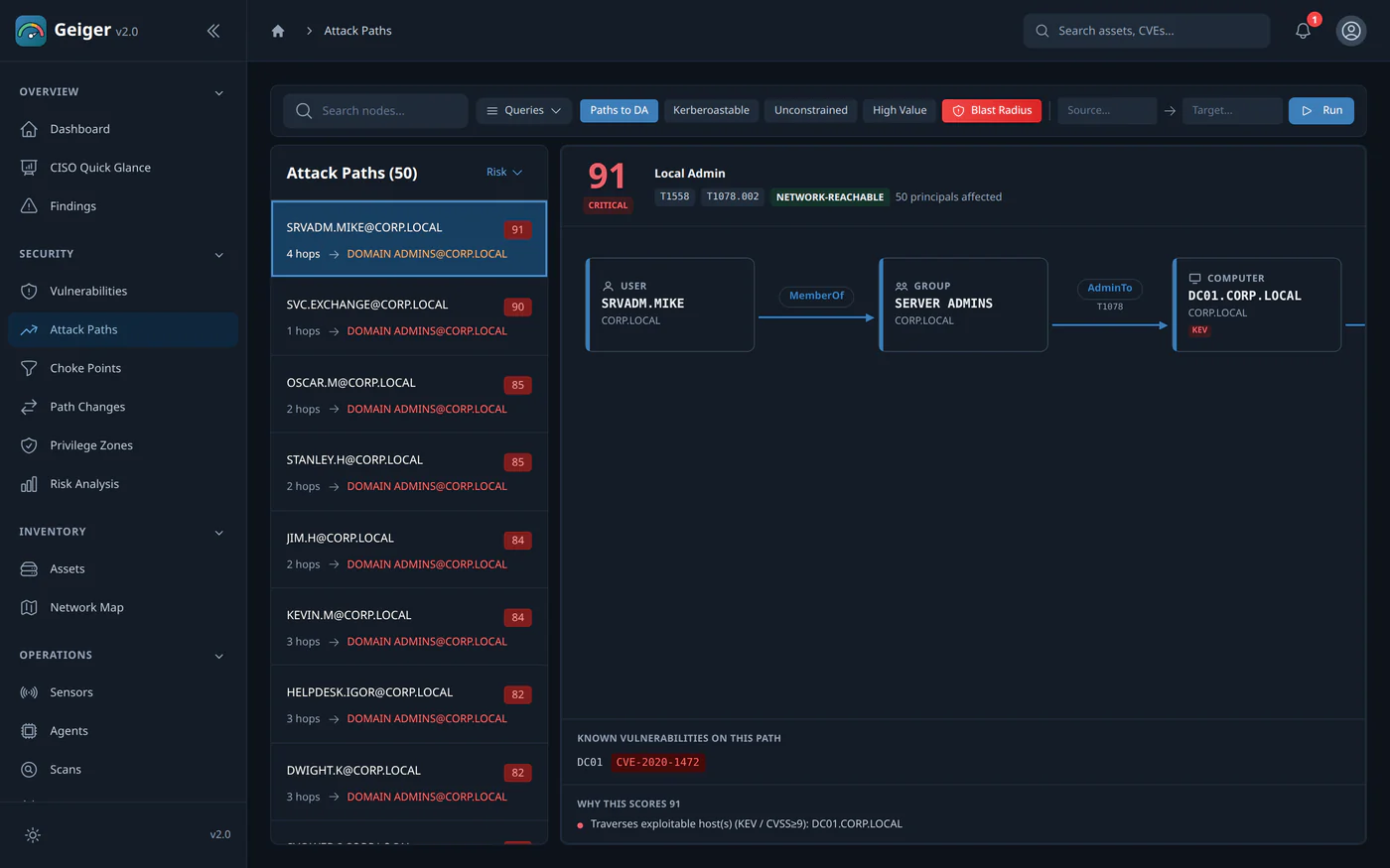 GEIGER 2.0 attack path view: four hops from a foothold to Domain Admin, with risk scoring and CISA KEV flags