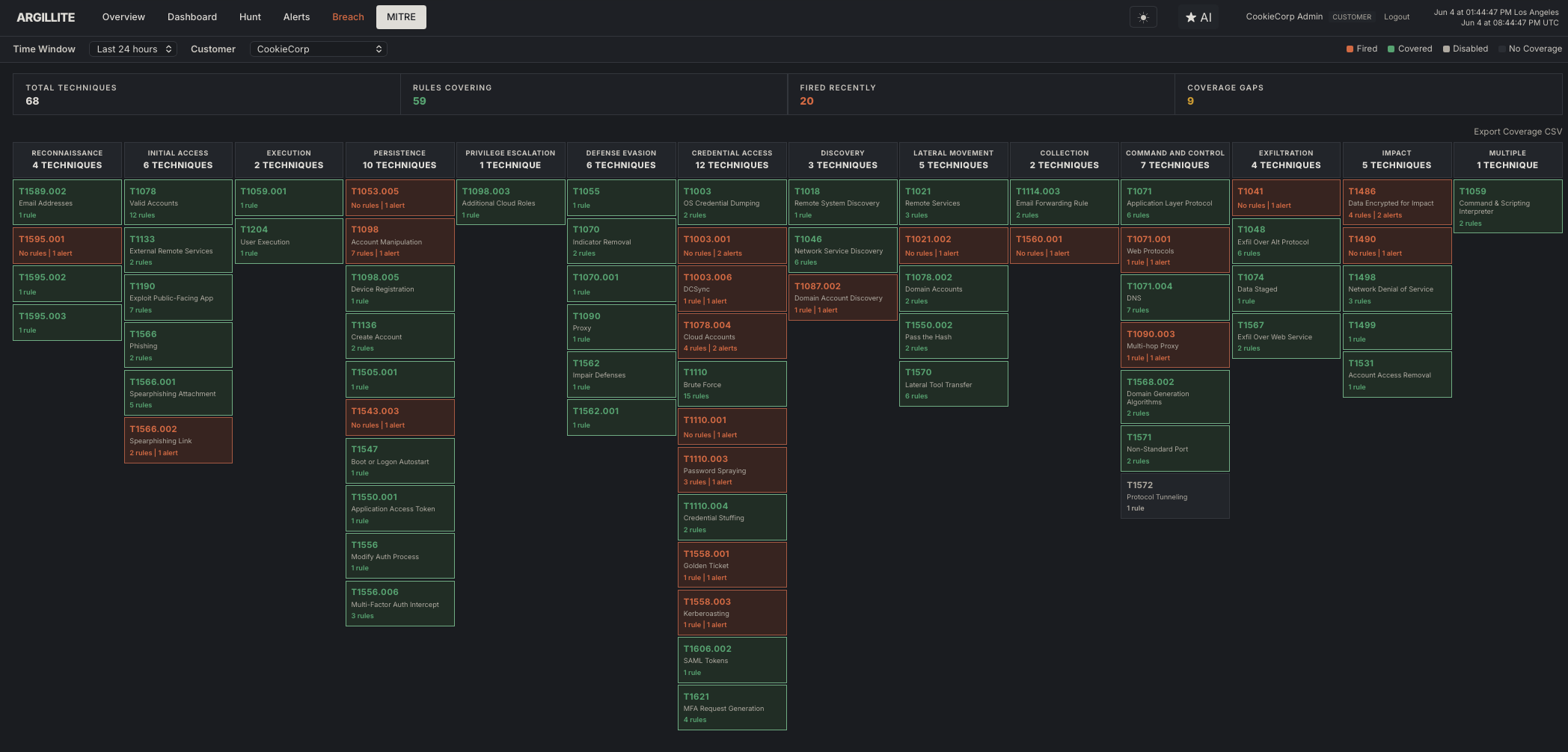 Argillite MITRE ATT&CK coverage matrix across all tactics showing techniques covered, fired, and coverage gaps