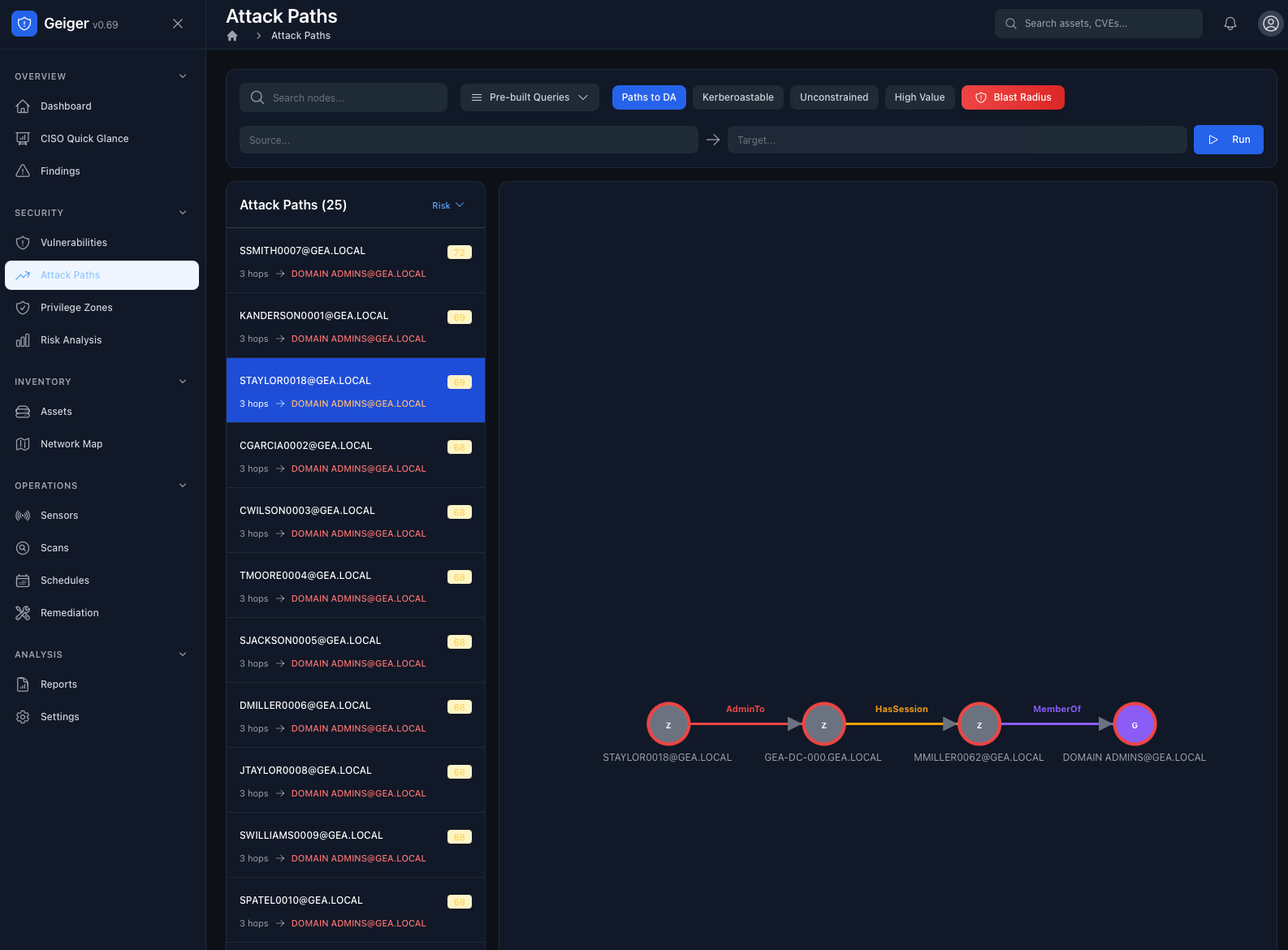 Geiger Attack Paths view showing paths to Domain Admins