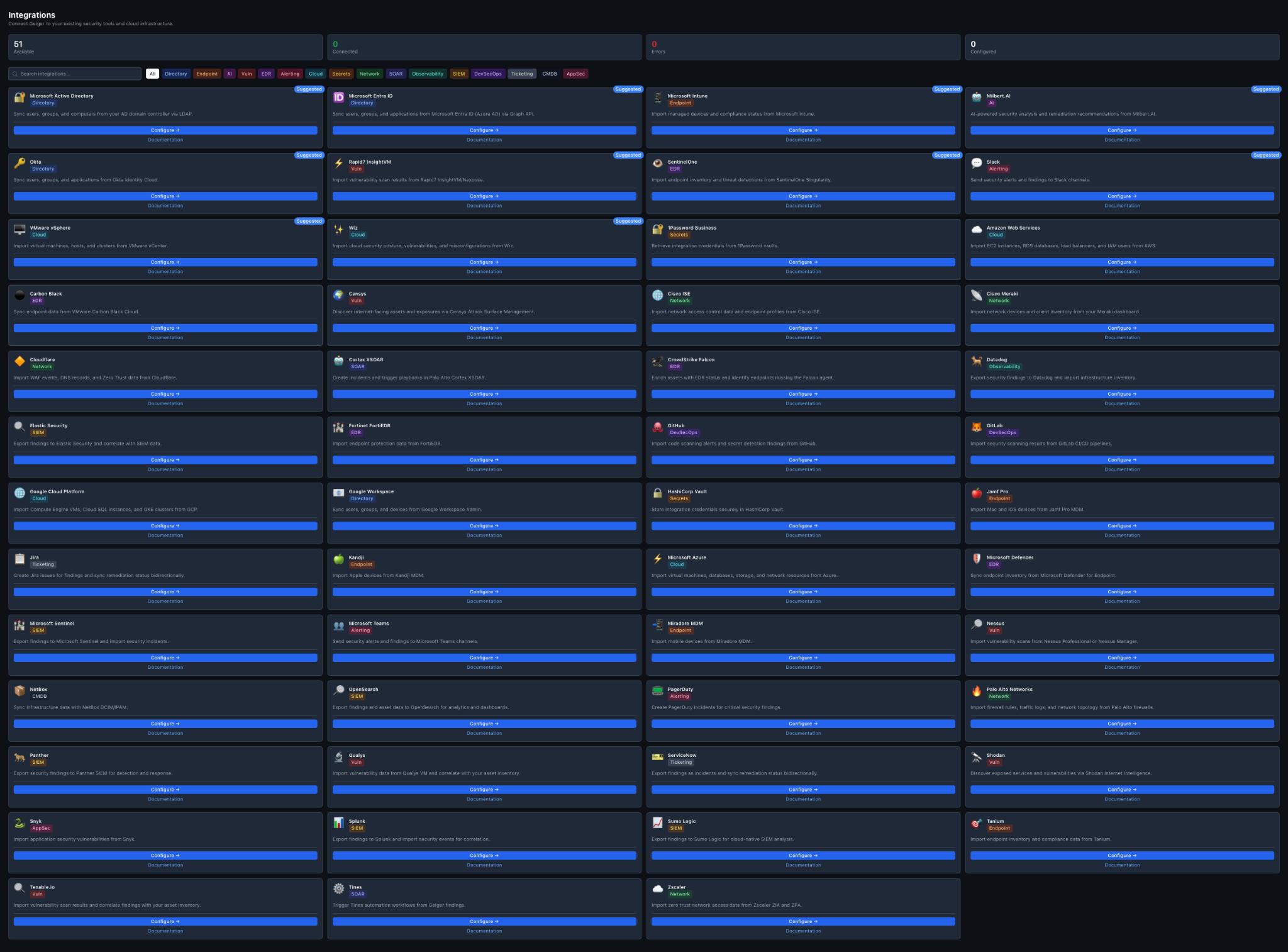 Geiger integrations grid showing 51 connectors